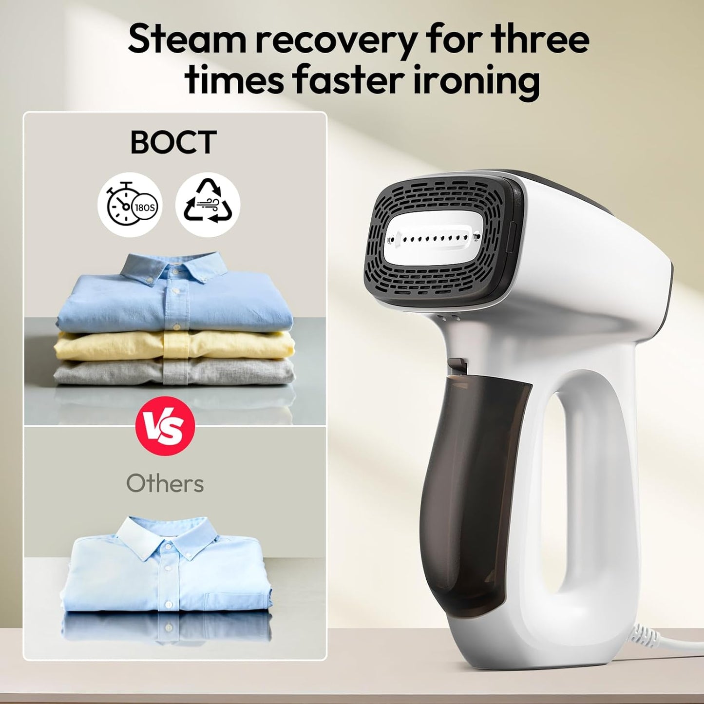 3500Pa Vacuum Steamer for Clothes - 2 in 1 Portable Suction Handheld Vacuum Iron, 30S Rapid Preheating, Auto-Off, Light Steamer for Travel/Home, Fathers Day Dad Gifts