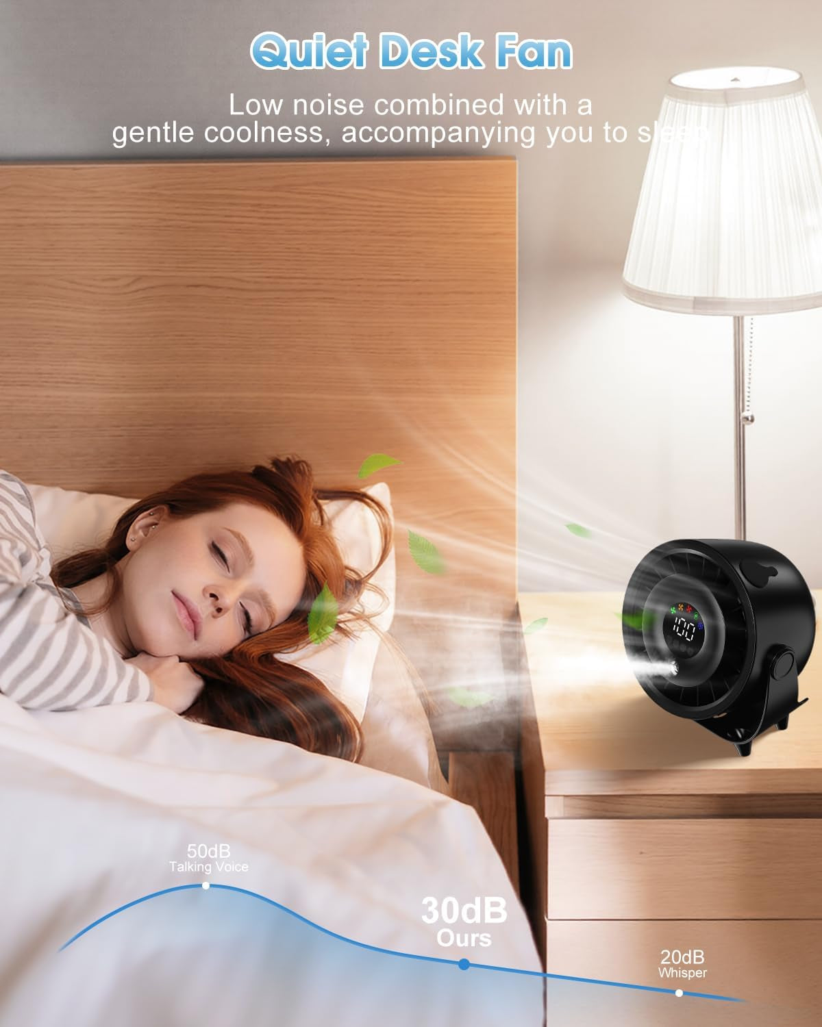 Small Desk Fan, 4000Mah Portable Misting Quiet Table Fan with Digital Display, Wall-Mouted Design USB Rechargeable Desk Fans for Office Bedroom Home Travel Outdoor Black